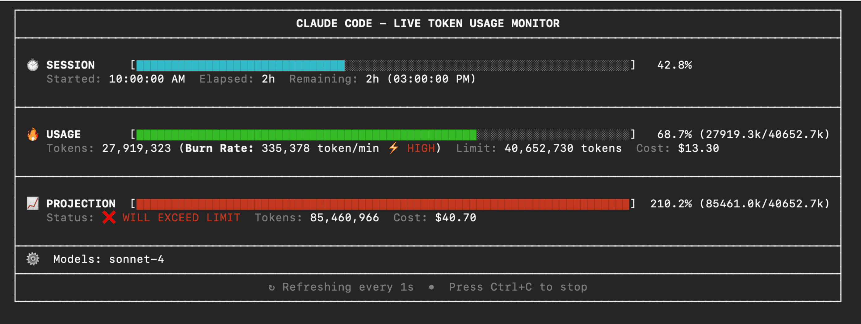 ccusage Interface Preview